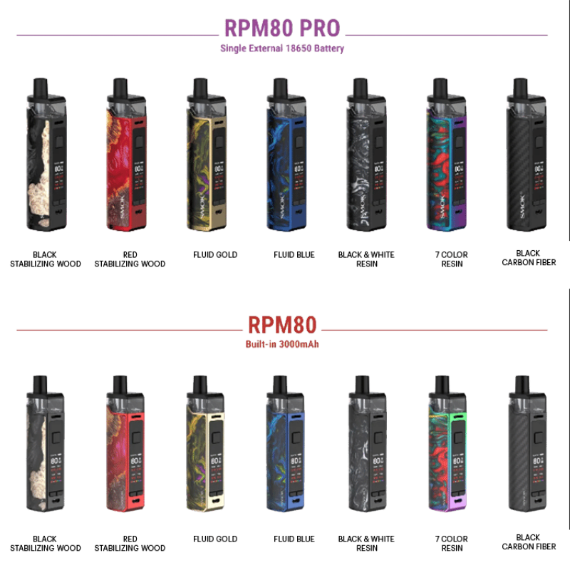 SMOK RPM80 & RPM80 Pro Pod Kits